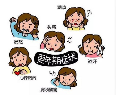 关于更年期综合症